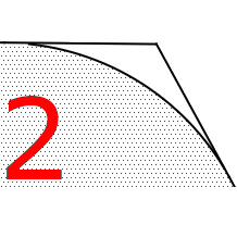 SketchUp round corner