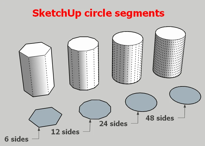 circle segments
